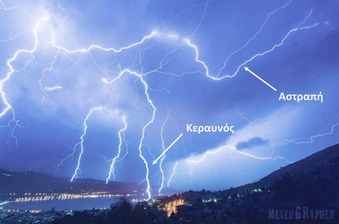 Lightning_explain