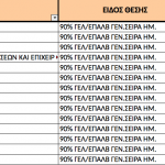 tei kritis