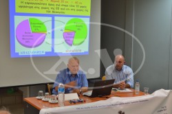  Για τις παγκόσμιες εξελίξεις στην αγορά του ελαιολάδου και τα προβλήματα στην αγορά της Κρήτης μίλησε ο επιστημονικός σύμβουλος του ΣΕΔΗΚ Δρ. Νίκος Μιχελάκης.
