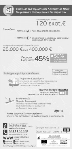 tourismos_infographic