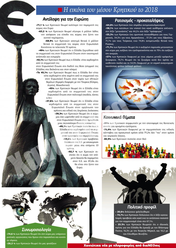 Layout 1