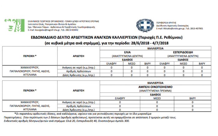 ρεθυμνο