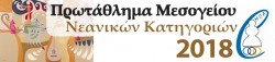 Μεσογειακό πρωτάθλημα νεανικών κατηγοριών