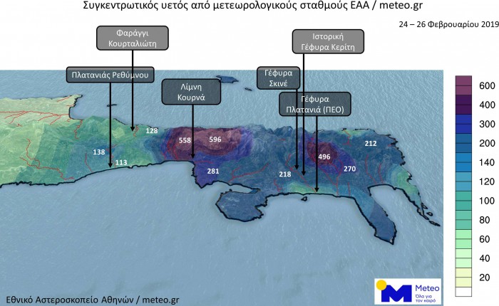 crete_chart2