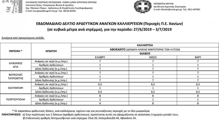 pinakas1
