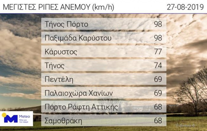 20190827_WEB_max_hi_speed-1