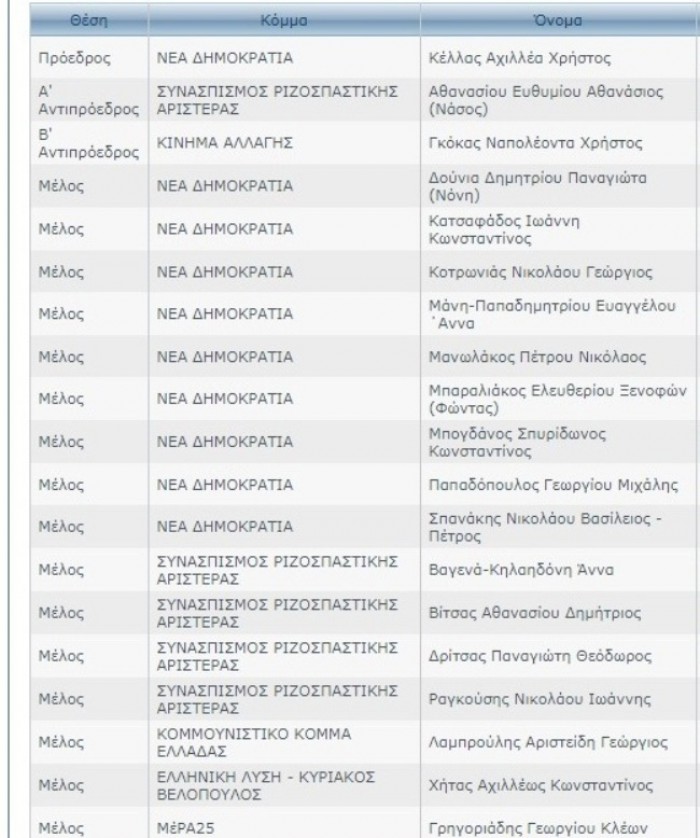 ce95cf80-cebfceb4-ceb1cf83cf86-2019