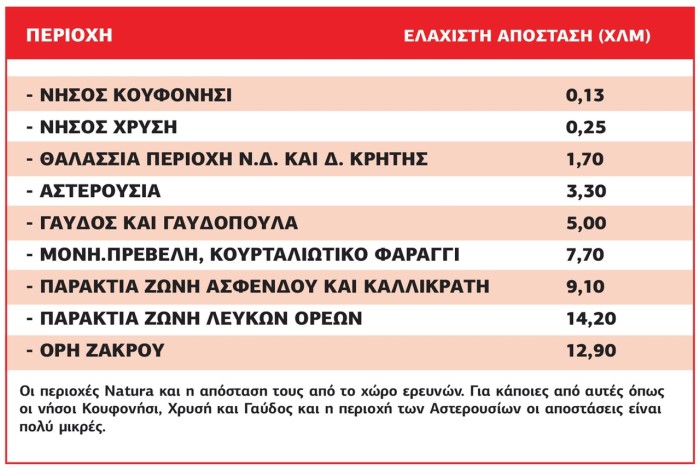 Layout 1