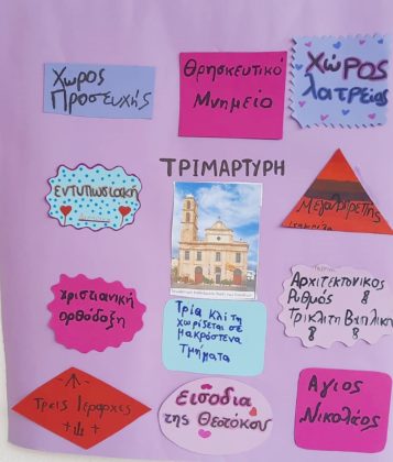 Εισόδια της Θεοτόκου